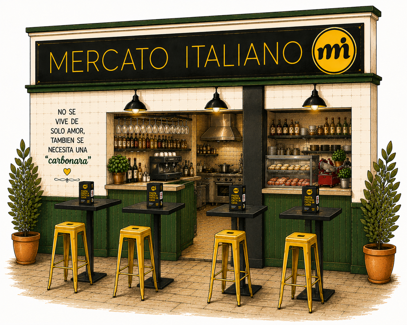 Mercato Italiano